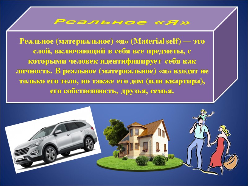 Реальное (материальное) «я» (Material self) — это слой, включающий в себя все предметы, с